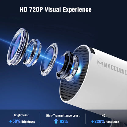 HY300 PRO 4K Projector with Android 11, Dual Wi-Fi 6, 290 ANSI Lumens, Allwinner H713, Bluetooth 5.0, 1080P and 1280*720P Home and Outdoor Cinema Projector